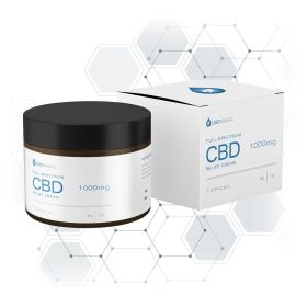 Full Spectrum CBD Cream for Pain Relief(NEW) (Dosages: 1000mg)