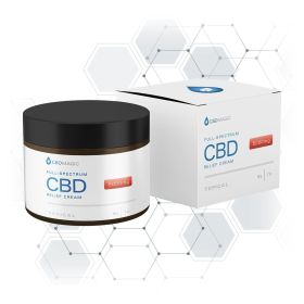 Full Spectrum CBD Cream for Pain Relief(NEW) (Dosages: 5000mg)